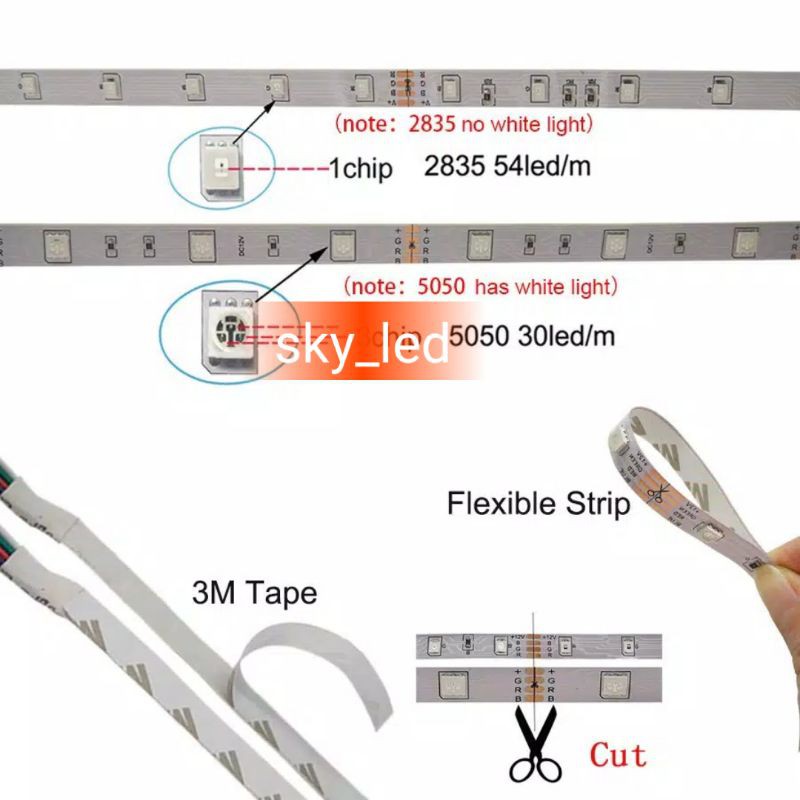 PAKET Lampu Led Strip 5050 2835 3528 RGB 5M 10M IP44 IP33 Remot