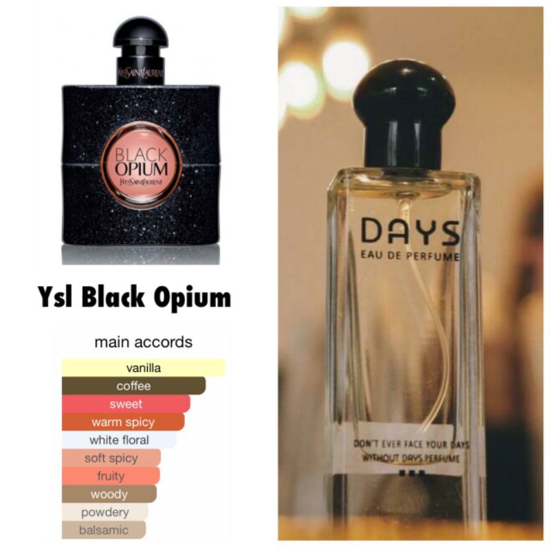 Days parfume inspired by Black Op