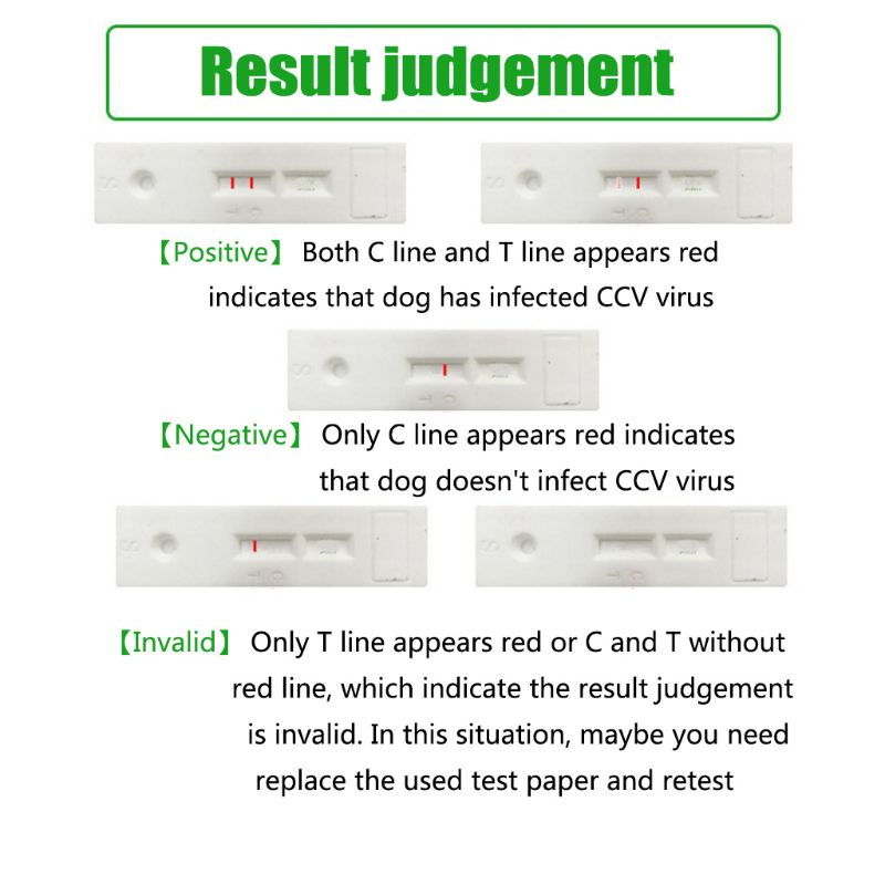 CPV CDV RBV FPV CCV FCOV Mensall Kertas Tester Uji Deteksi Parvo Virus Parvovirus Untuk Anjing Alat Tes Kit Anjing Parvo Distemper Rabies