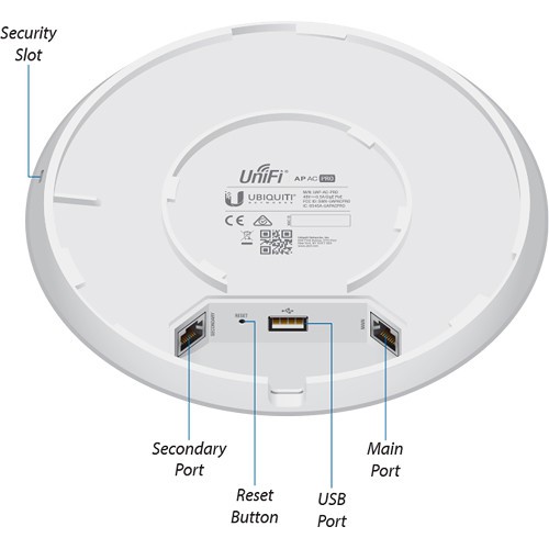 Ubiquiti UAP AC PRO Unifi Access Point AC PRO