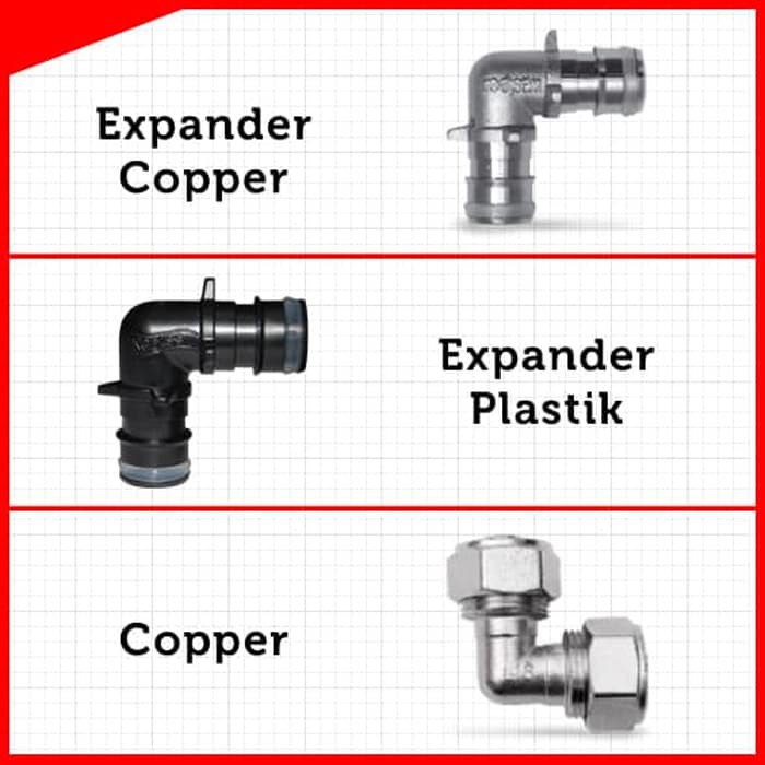Westpex FITTING NYLON L16-1/2F