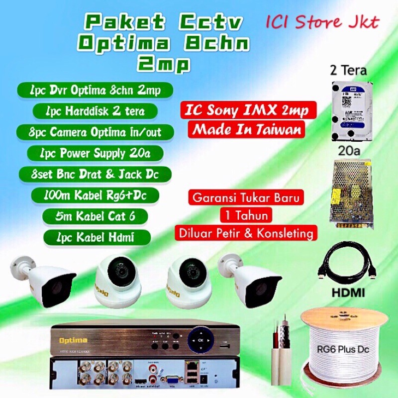 Paket Cctv 8 kamera optima ic sony 2mp