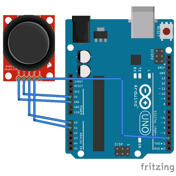 [HAEBOT] Joystick Module KY 023 Dual Axis 5V Analog Controller DIY Arduino Mikrokontroller Robot Remote Pengontrol Analog