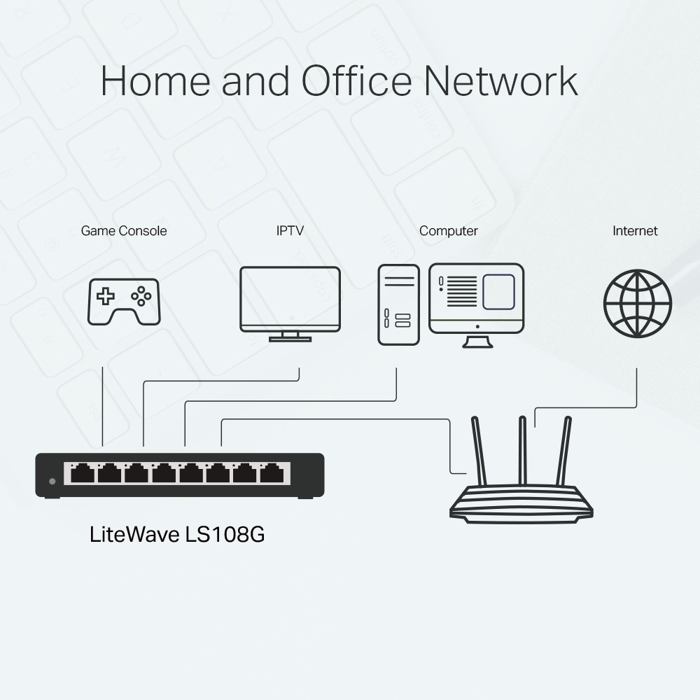 TP-Link 8 Port LS108G Gigabit Tplink Desktop Switch Hub LS108 G LS108G P-Link 8 Port LS108G Gigabit Tplink Desktop Switch Hub LS108 GTP-Link LS108G New 8-Port 10/100/1000Mbps Desktop Network Switch SWITCH HUB MURAH RUMAH KANTOR TPLINK LS108G GIGABIT