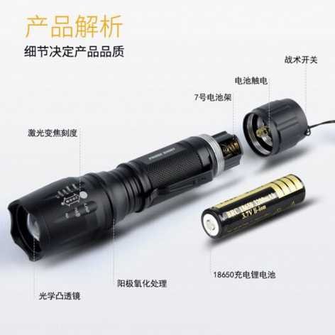 TaffLED Albinaly Senter LED Mini Cree XM-L T6 - TG-S142