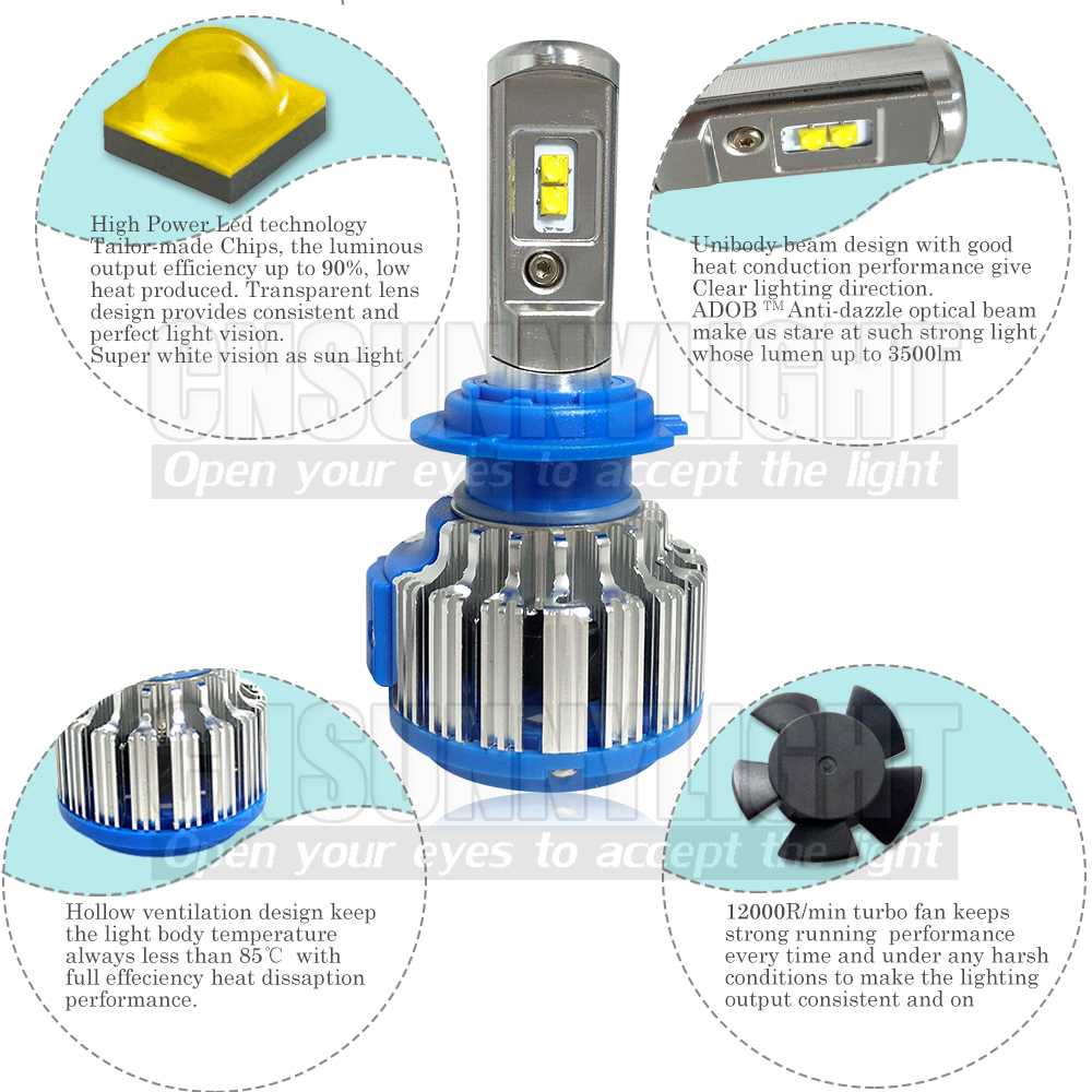 Lampu Mobil Headlight LED H4 SMD 2PCS