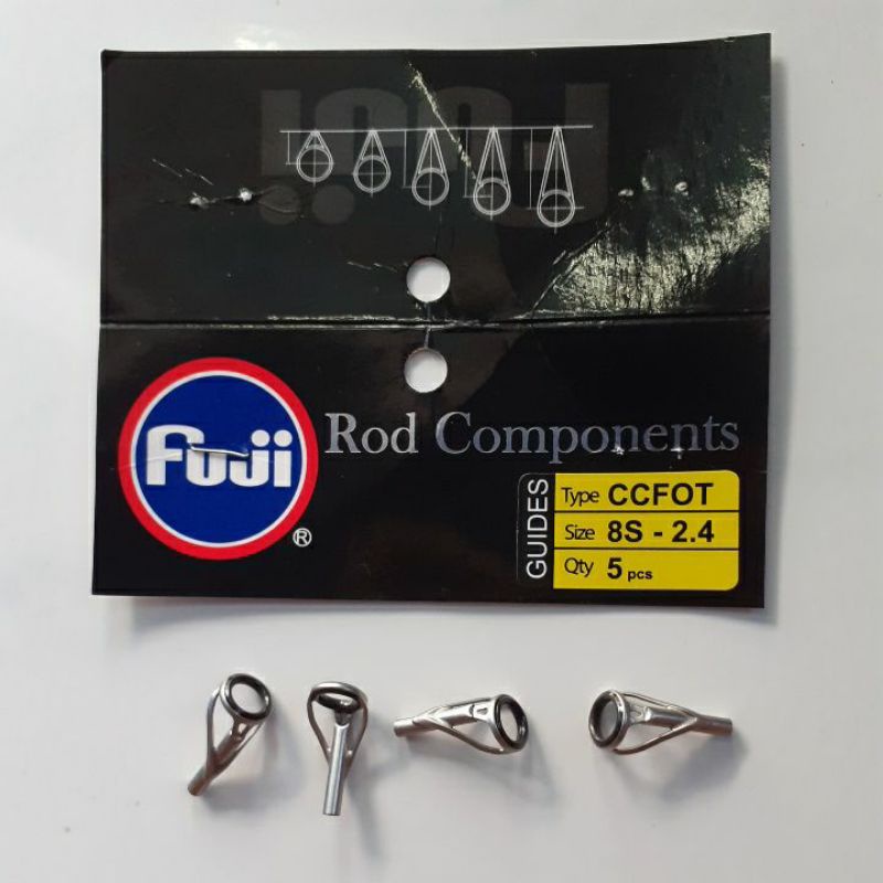 TOP GUIDE FUJI Type CCFOT SIZE 8S-2.4
