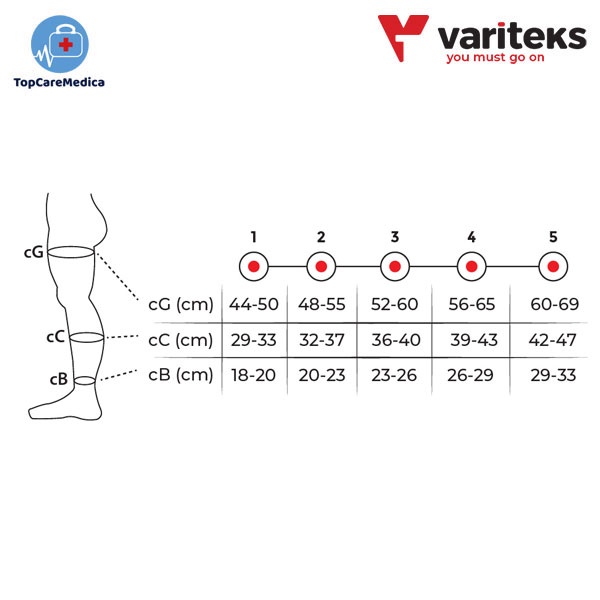 [931] Variteks Thigh High Closed Toe CCL 1 (Stocking Varises)