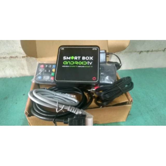 STB 4K ZTE ZX10 B860H Root dan unlock
