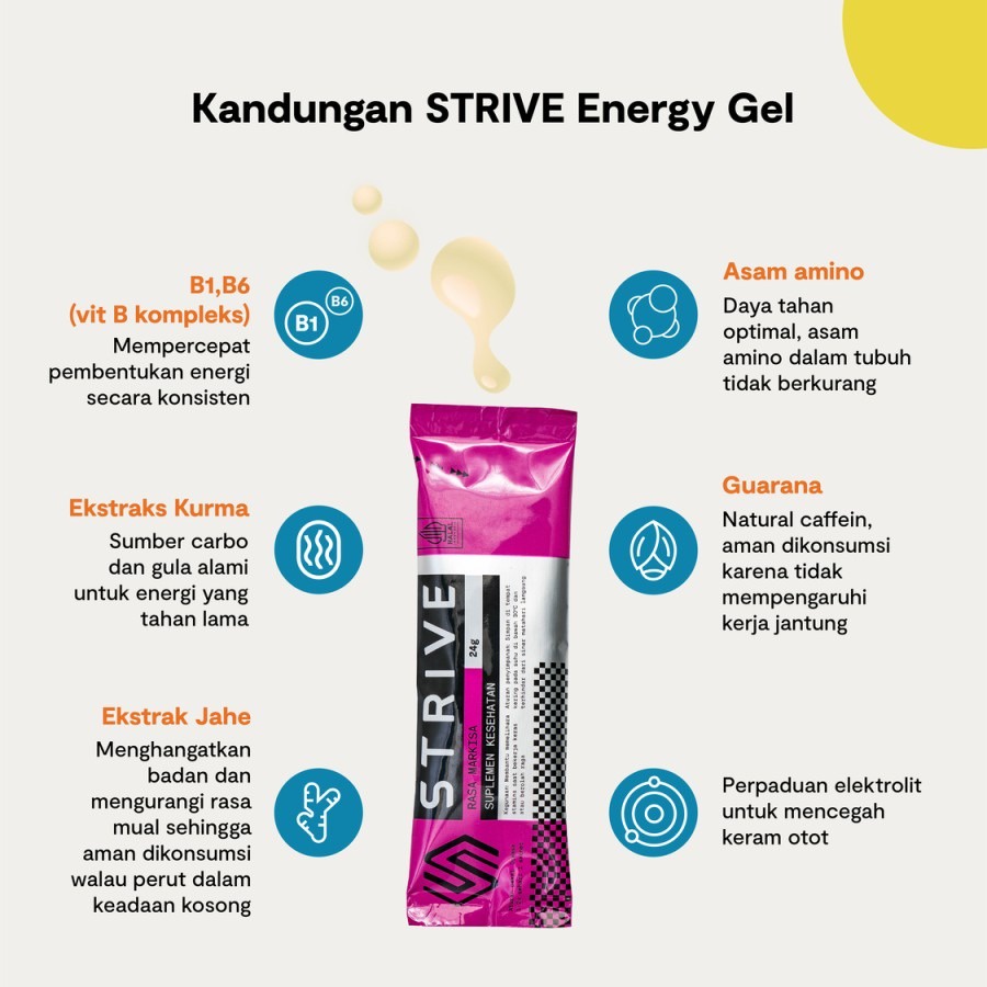 STRIVE ENERGY GEL 24g supplemen tenaga lari sepeda triathlon GU 1 BOX isi 5sachet