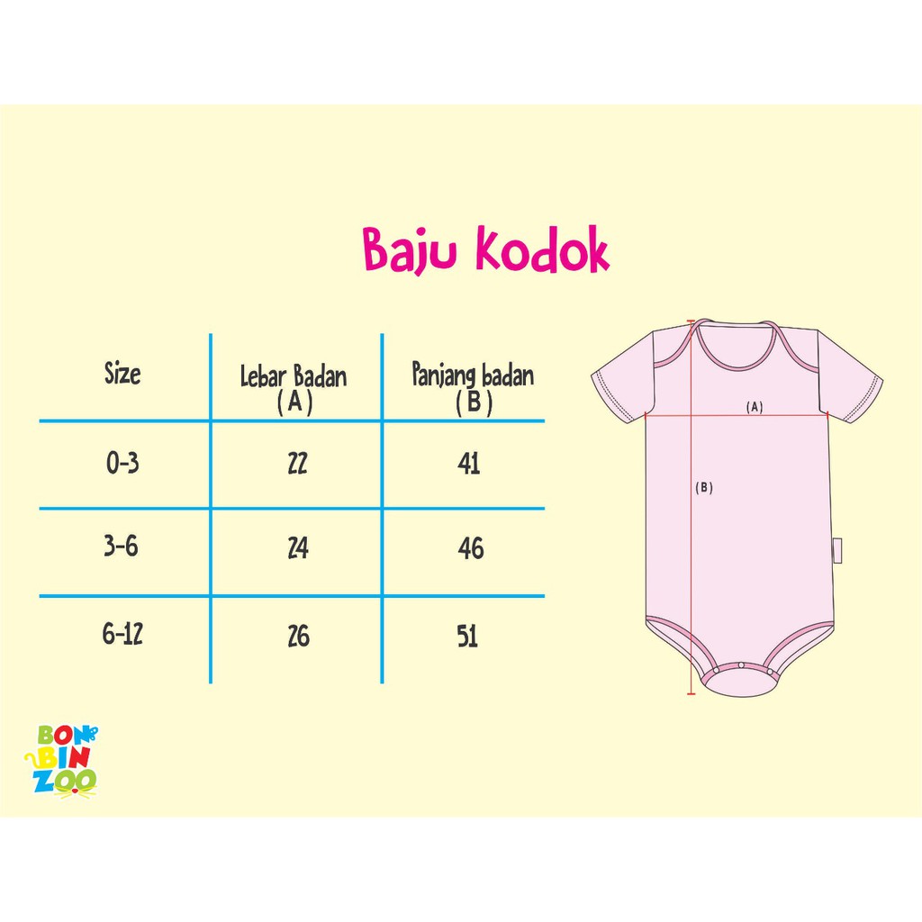 Jumper / Bodysuit Pendek Bonbinzoo SNI Newborn cherrybabykidsshop