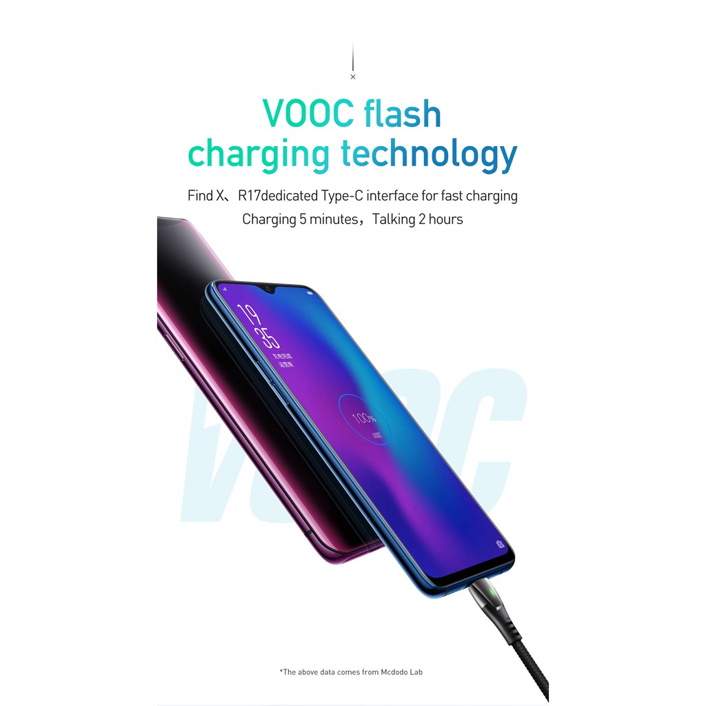 Mcdodo Kabel Data Type C Super Charge QC 4.0 5A VOOC Auto Power Off