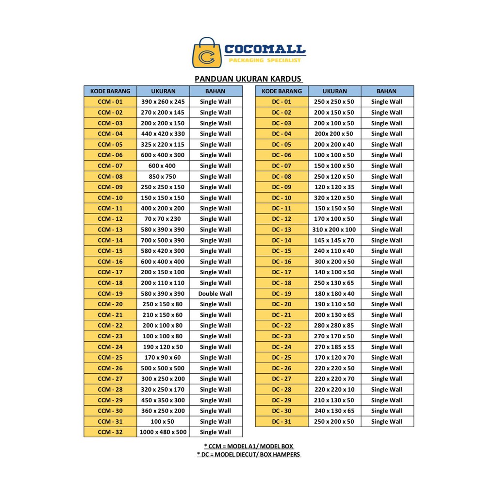 

Kardus Karton Box 100x48x50 CM Kotak Dus Packing Pindahan Jumbo Polos