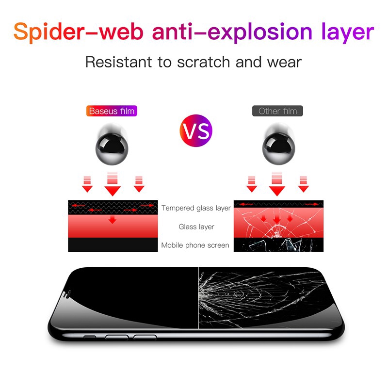 Pelindung Layar Tempered Glass 9H Anti Spy Untuk iPhone 11 12 13 pro max mini 7 8 6S Plus X XR XS