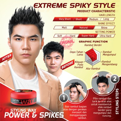 IK2 Minyak rambut pomade gatsby styling wax Power & Spike Besar 75g