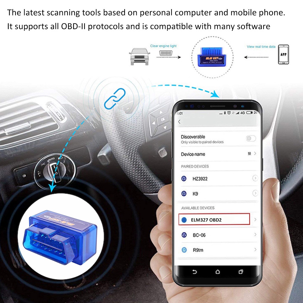 ELM327 Mini OBD OBD2 Bluetooth Wireless Car Scanner V1.5 V2.1 Alat Scan Mobil OBDII Auto Tool