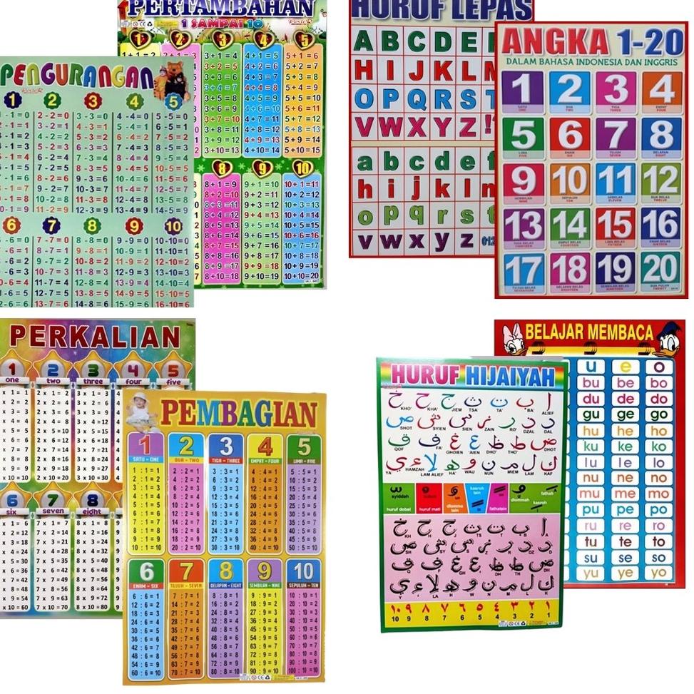 

ㅉ POSTER EDUKASI ANAK PENDIDIKAN BELAJAR-ANAK-USIA-BALITA-BATITA-PAUD-TK-SD-MI-MUSLIM-ISLAM-ISLAMI-HURUF-HIJAIYAH-ANGKA-ALFABET-BERHITUNG--ABJAD-ANGKA-DINDING-BAHASA-ARAB-INDONESIA-INGGRIS-ASMAUL-HUSNA-SHOLAT-NABI-PERKALIAN-PEMBAGIAN BEST SELLER 3794 ✦