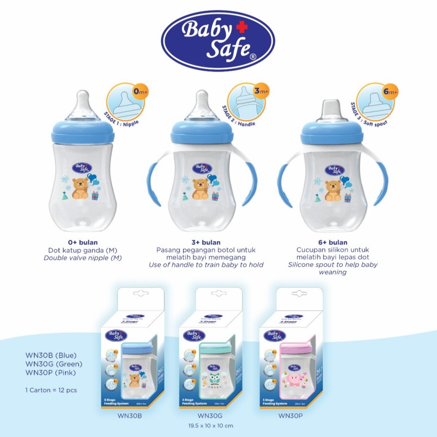 Baby Safe WN30 3 Stage Feeding Bottle System Handle Spout Training Cup | Botol Susu Gagang