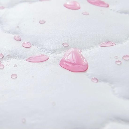 ™ PUSAT17 SPREI WATERPROOF KARAKTER SPREY 160X200CM 180X200CM 200X200CM SPREI ANTI AIR MOTIF / SPREI