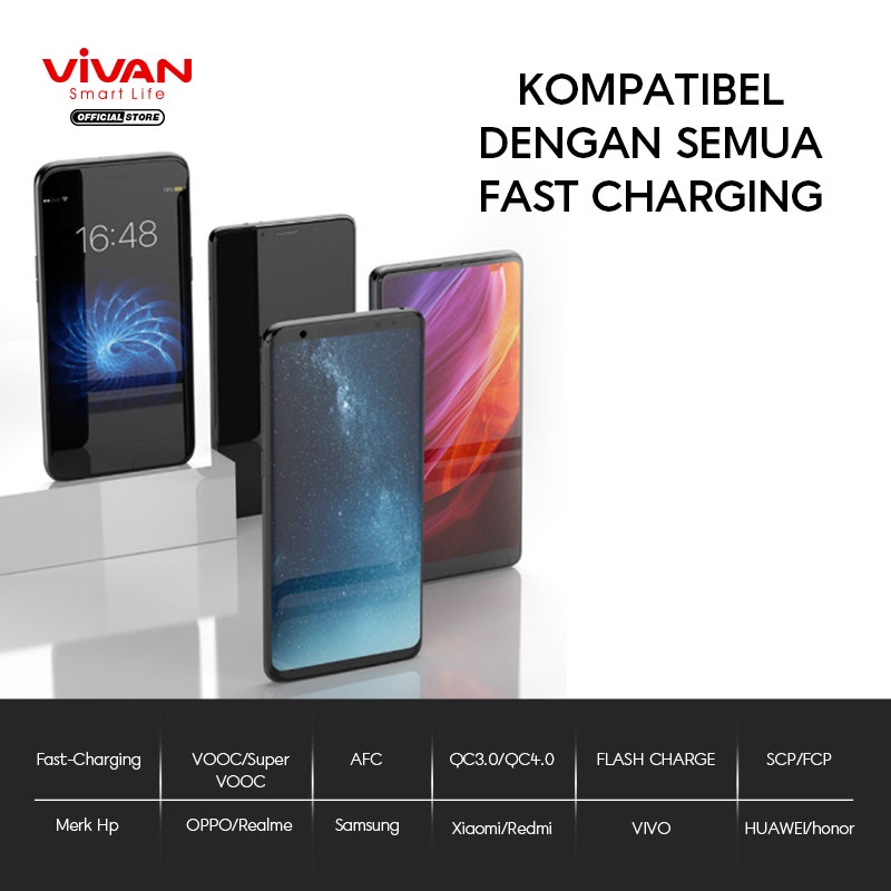 VIVAN Kabel Data 100cm USB To Type C 40W 5A / USB To Lightning 12W 2.4A Fast Charging Smart LED Display VIC100 / VIL100 Garansi Resmi 1 year