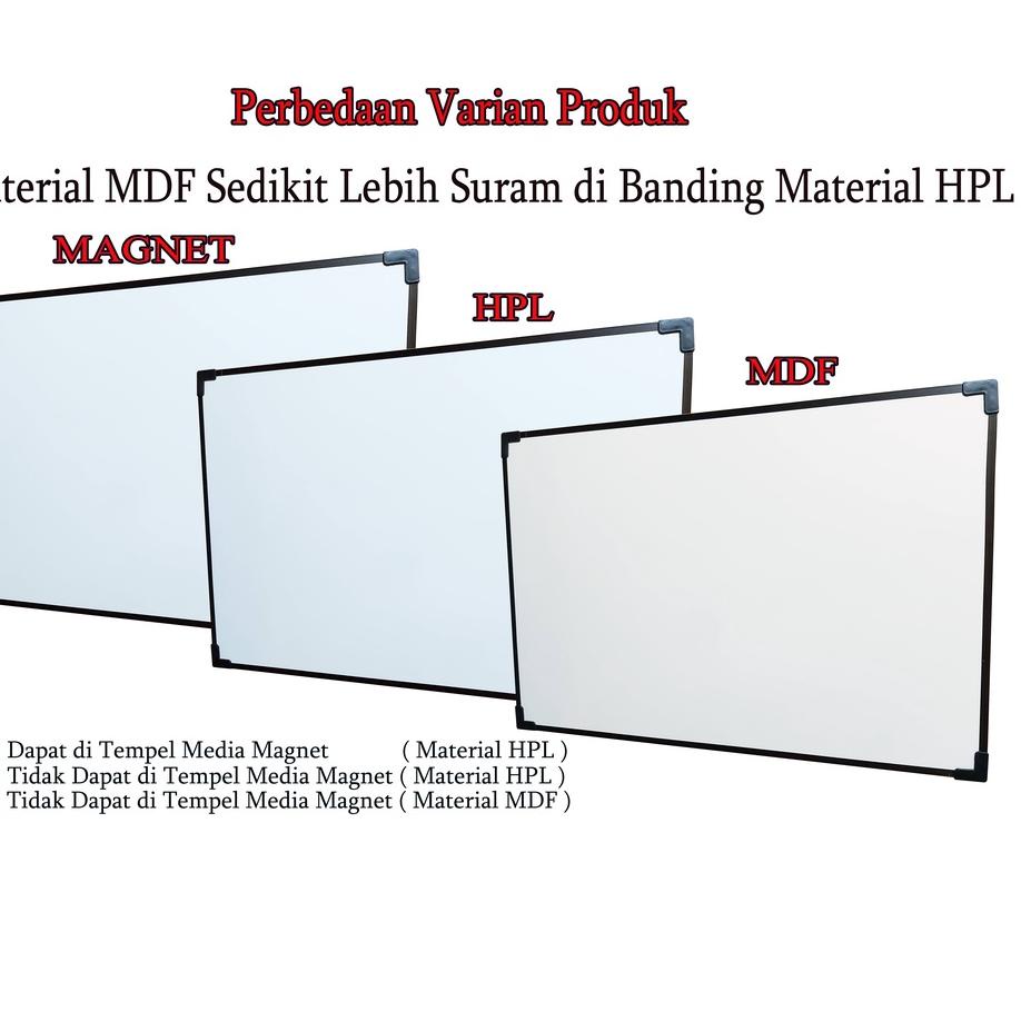 

Kekinian - Papan Tulis 60x80 cm Magnet dan Non Magnet