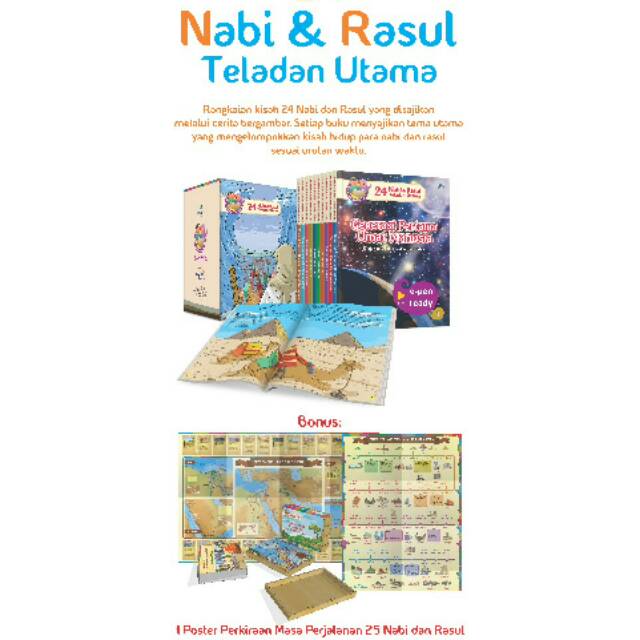 Buku Sirah 24 NR Sygma Daya Insani