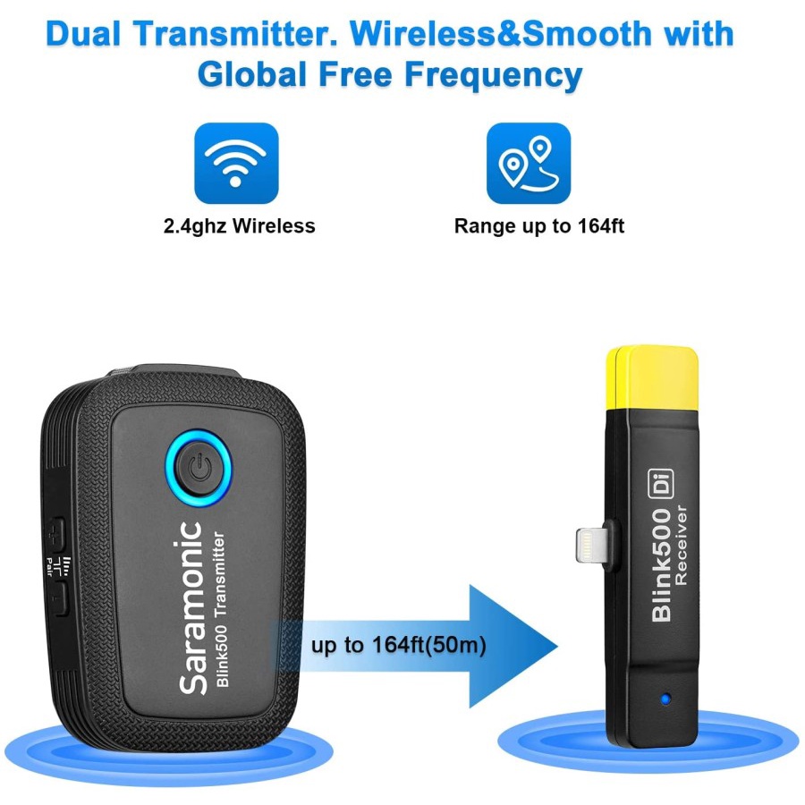 Mic Saramonic Blink 500 B4 2-Person Digital Wireless Omni Lavalier IOS