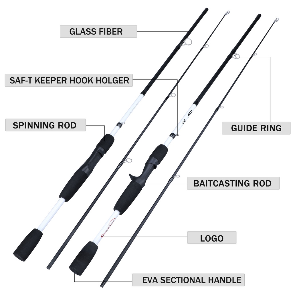 Joran Pancing 2 Bagian Joran Pancing Joran Kabel Sutet Joran Casting Joran Tegek Dengan Carbon Rod Body Dan EVA Handle Untuk Freasher air (1.65m/1.75m) Fishing Rod