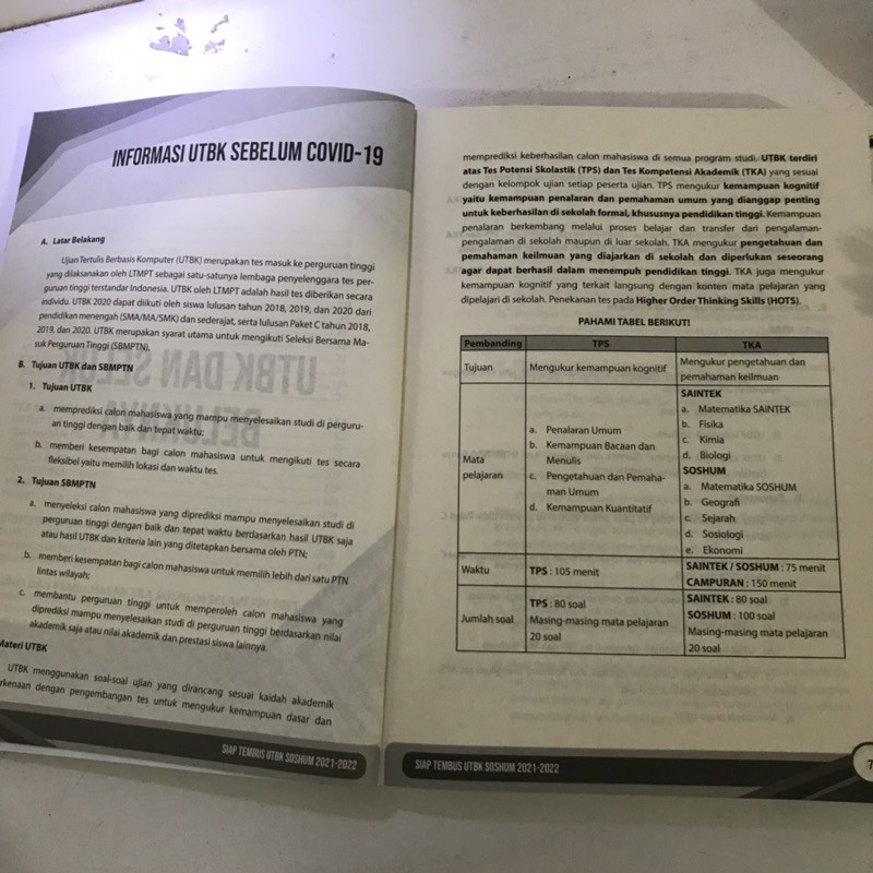 Siap Tembus Utbk Soshum 2021 2022 Shopee Indonesia