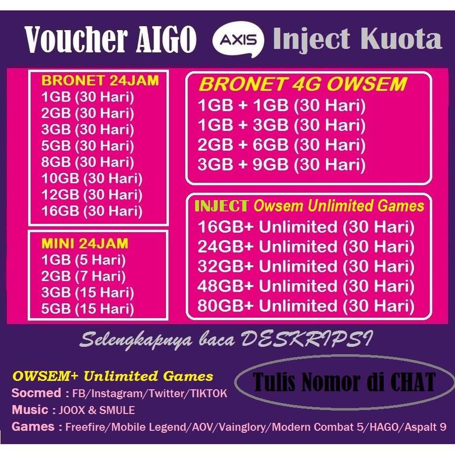 Voucher Paket Data Axis 1gb 2gb 3gb 4gb 5gb 8gb 12gb Aigo Bronet 4g Owsem Unlimited Shopee Indonesia