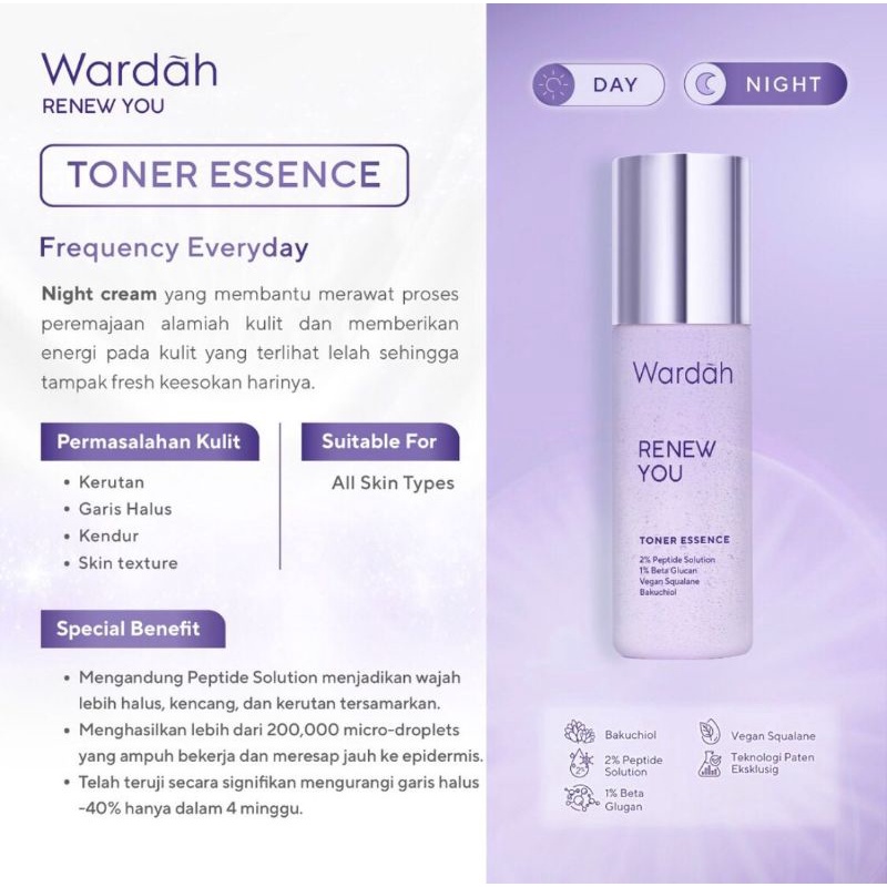 ☘️Yuri Kosmetik☘️ Wardah Renew You Treatment Essence