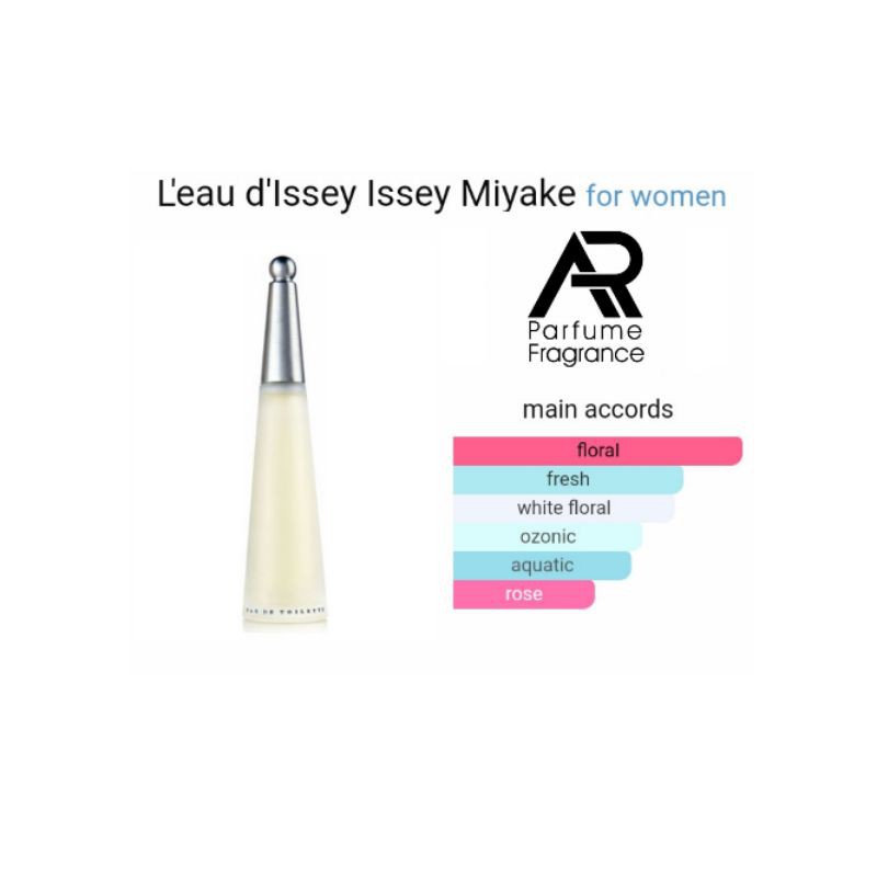 Parfum ISSEY MIYAKE LADY - BEST SELLER for WOMAN !! Parfum Isi Ulang Viral Tahan Lama Seharian