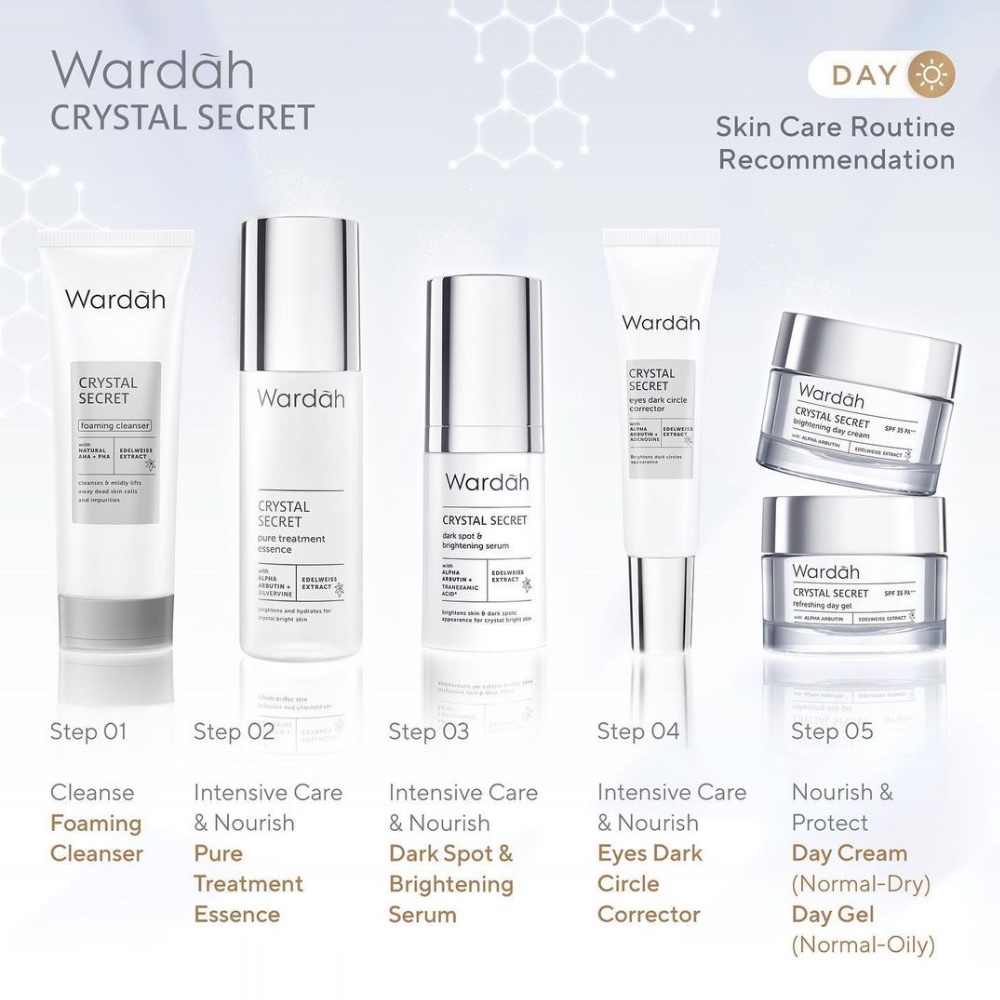 WARDAH White Crystal Secret Series | Day Night Eye Cream Toner Essence Serum