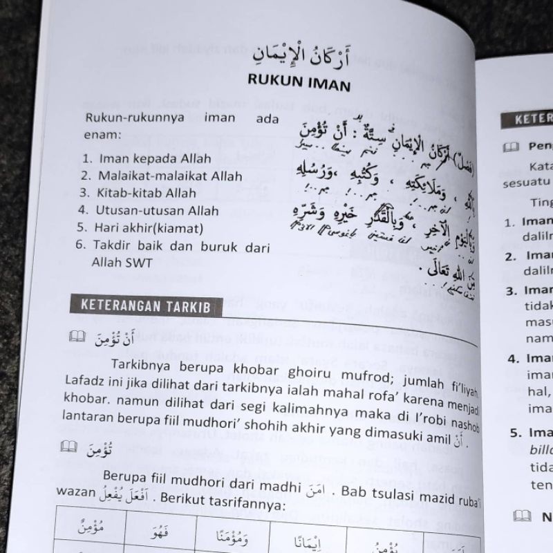 Terjemah safinatun naja lengkap makna dan penjelasan