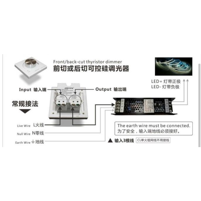 Travo Dimmable Dimmer 100Watt Dc 12V Ballast Dimmer Led Strip 100W 12V