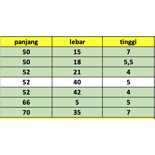 

LIST UKURAN READY DIECUT 2 (lanjutan)