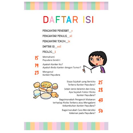 Cerdas Menghadapi kanker Payudara