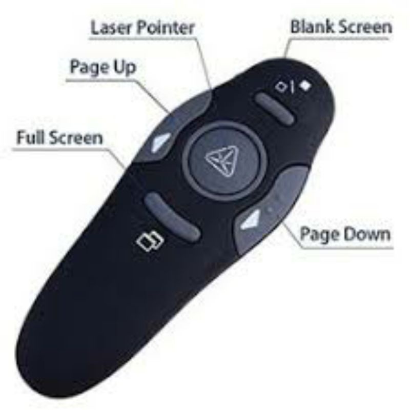 Laser Pointer Presenter