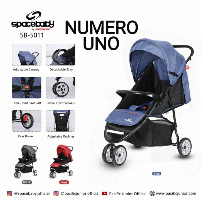 STROLLER-AKSESORIS- STROLLER SPACEBABY RODA TIGA SB 5011 -AKSESORIS-STROLLER.