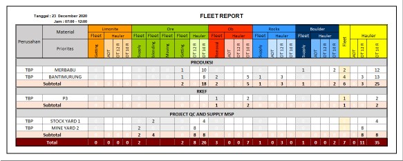 Maxim Herowok 28cm Wajan Pengoreangan