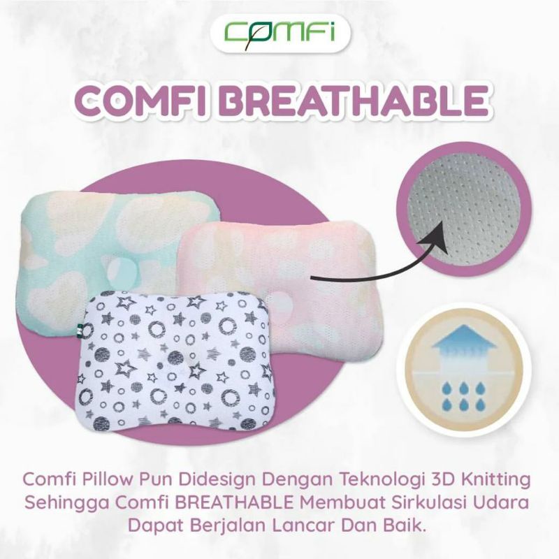 Comfi Newborn Breathing Pillow - Black-White Star - pink - blue