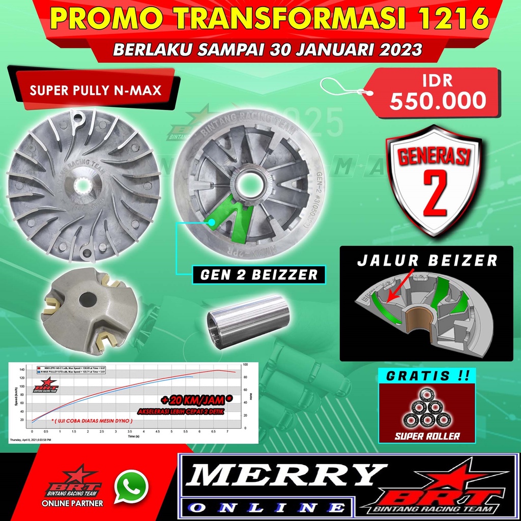 Promo 1216 1217 1218 1219 1220 BRT Super Pully Nmax GENERASI 2