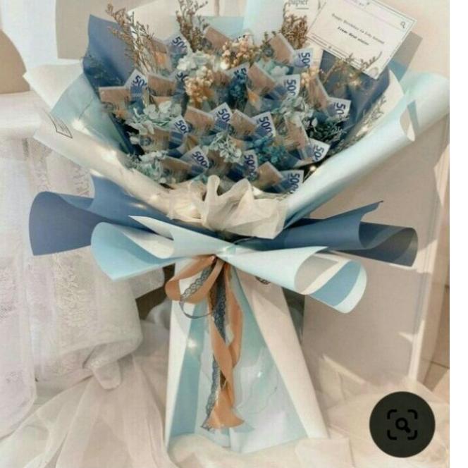 

SIAP KIRIM 9821 Bundling produk mini by request ㊔