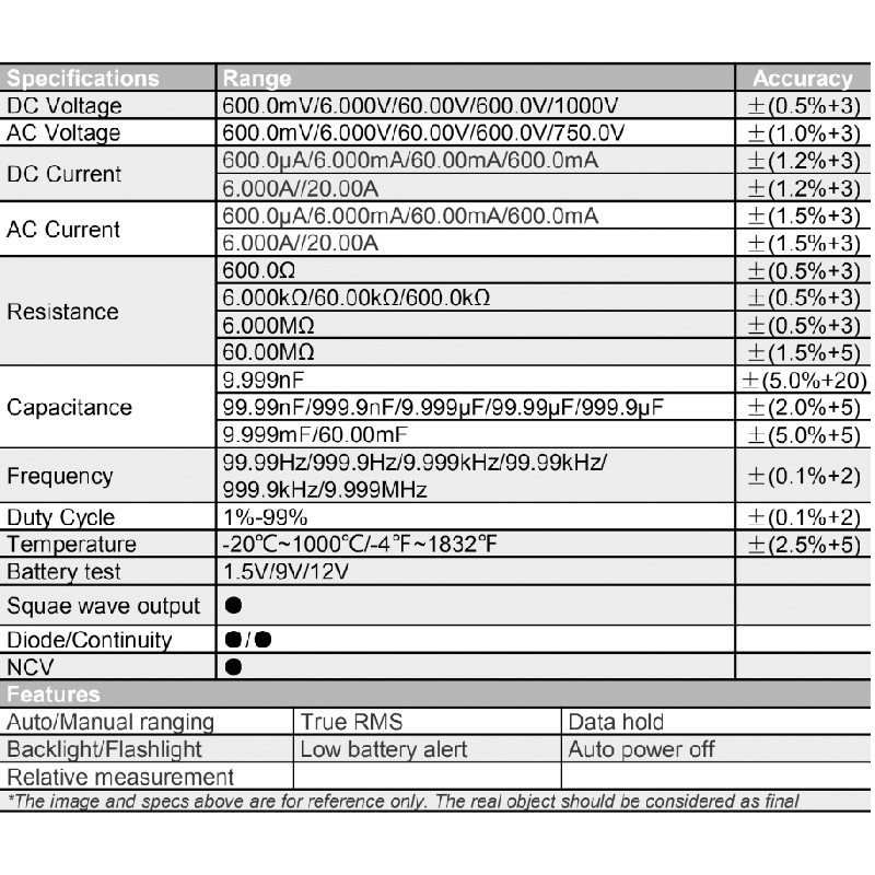Zotek ZT-M0 Dual Mode True RMS Digital Multimeter AC and DC Voltage Current Temperature Original