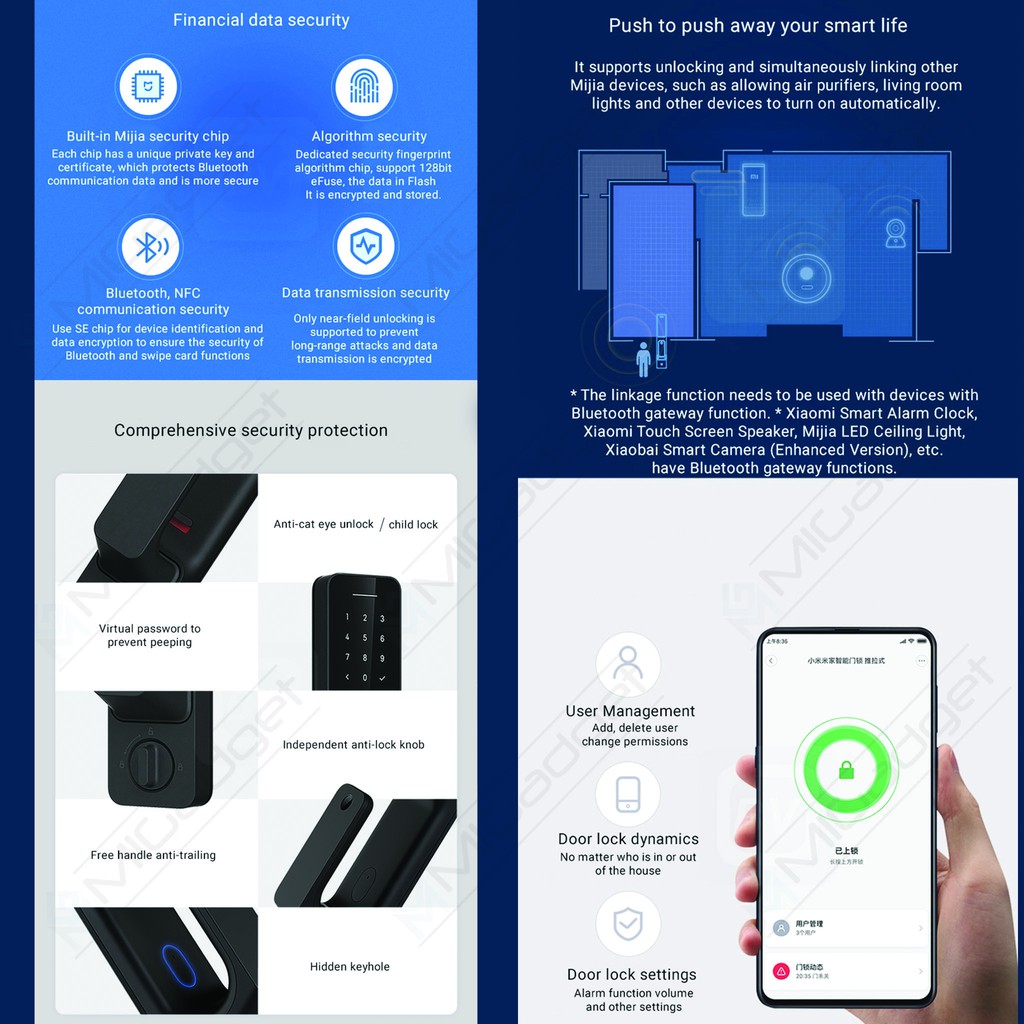 Smart Door Lock Push Pull Keyless Fingerprint NFC Kunci Pintu Rumah