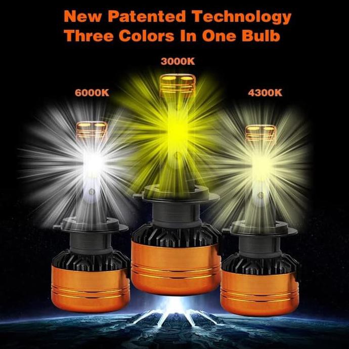 DIJUAL LAMPU HEADLAMP MOBIL H7 LED | LAMPU LED H7 TIGA WARNA | LED H7 MOTOR #10