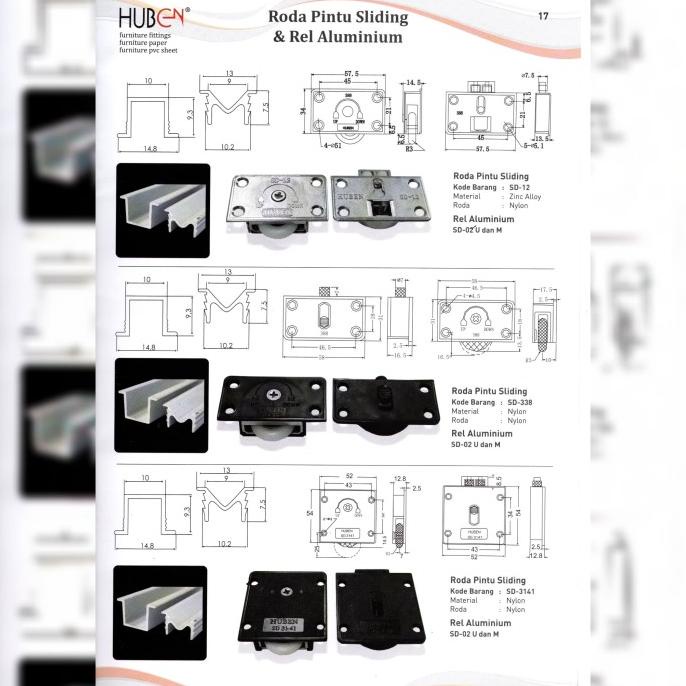 :>:>:>:>] PAKET Rel dan Roda Pintu Lemari Sliding Rel SD-02 U dan M Huben