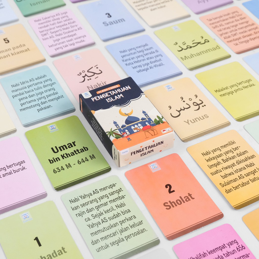 FlashCard / Flash Card Edukasi Anak Mainan Edukasi Anak Kartu Pintar Balita 1-6 Tahun PAUD TK SD MUSLIM ISLAM ISLAMI HIJAIYAH ANGKA ALFABET BENDA SEHARI HARI HEWAN KENDARAAN ABJAD ANGKA ARAB WARNA BENTUK EXPRESI TUBUH KELUARGA ANATOMI INDONESIA INGGRIS-PENGETAHUAN ISLAM