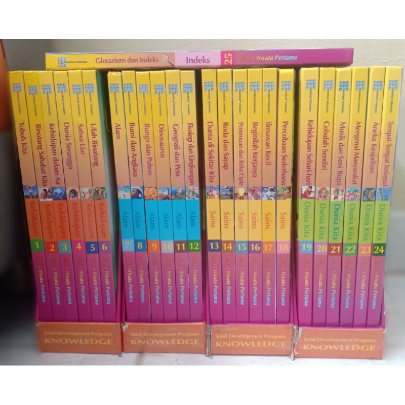 Ensiklopedi WWP - bekas, tanpa alat Walter