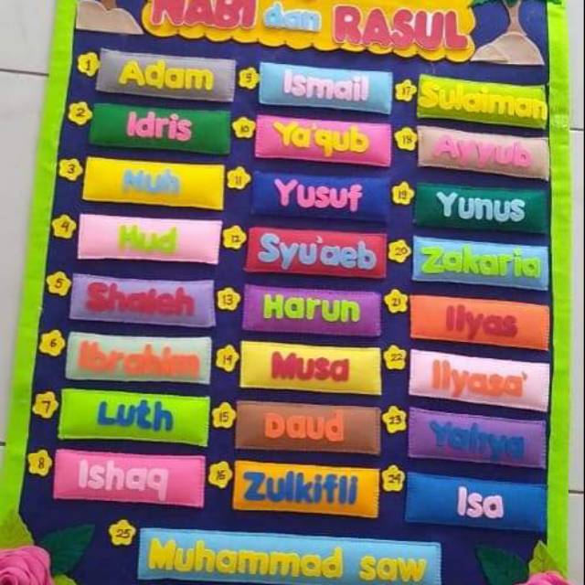 Nama rasul